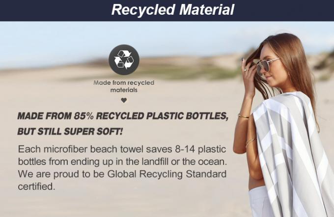 การออกแบบที่เหมาะสมกับตัวเอง วัสดุที่เป็นมิตรต่อสิ่งแวดล้อม ไม่มีทราย น้ําหนักเบา 0